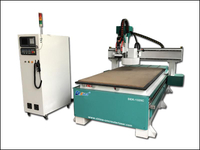 Wood cnc router ATC with 9.0kw HSD spindle