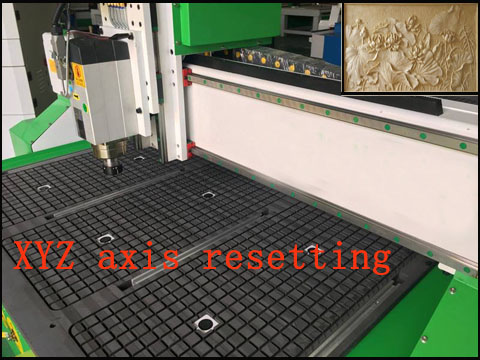 The solutions to reset the the X, Y , Z axis of wood cnc engraver router 
